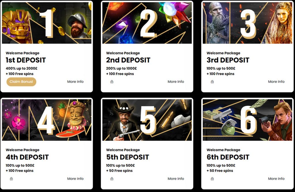 Big Wins sister sites [2025] All online casinos, incentives & evaluations