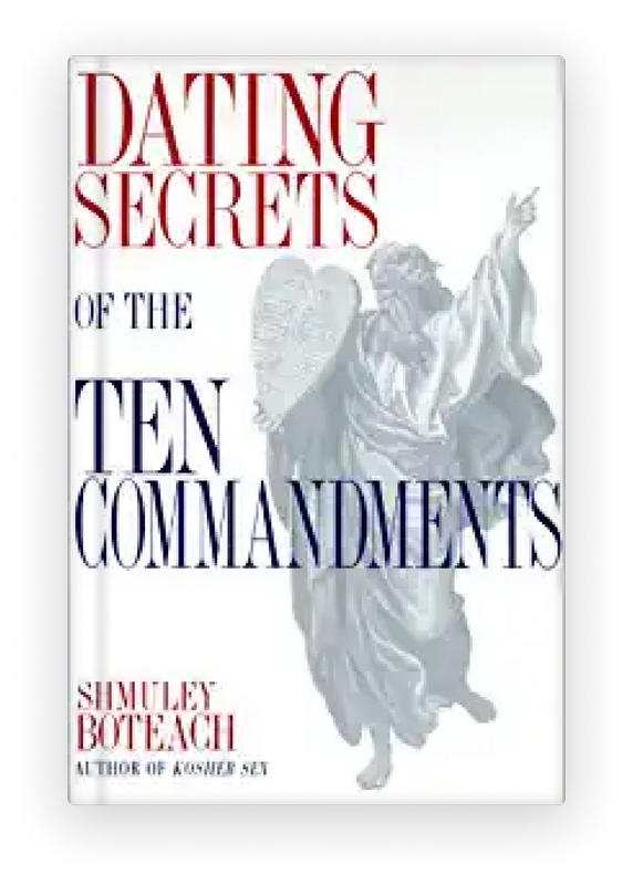 SofiaDate Evaluation SofiaDate Evaluation