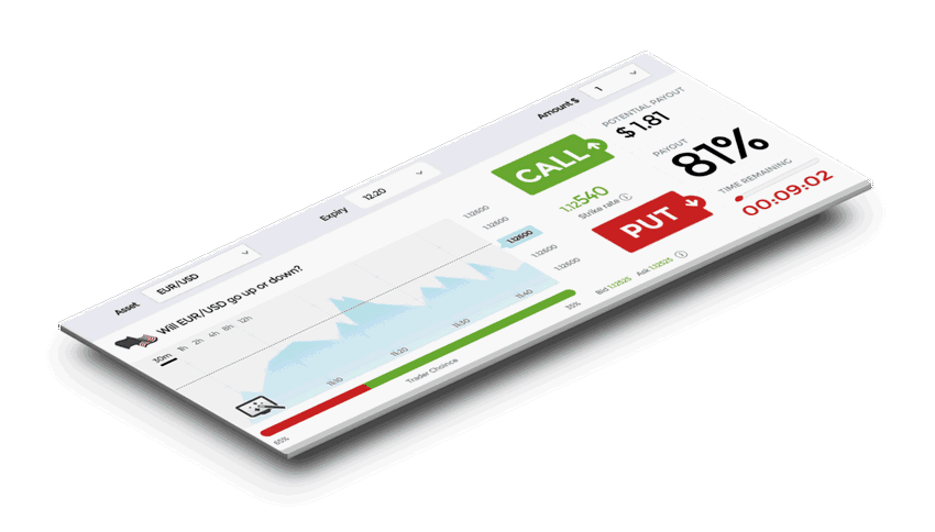 Banc De Binary Review 2026